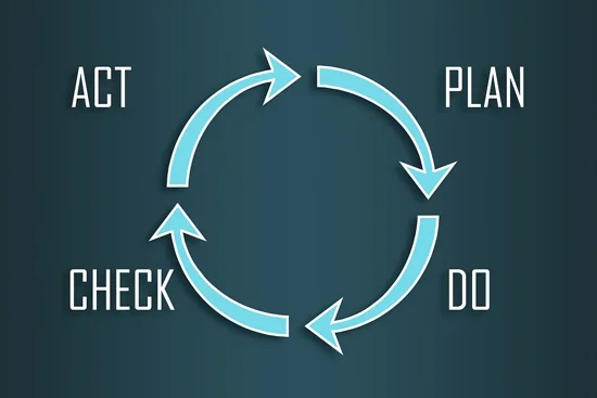 ISO 9001 Audit not passed